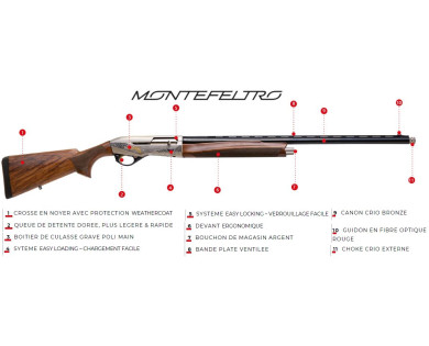Fusil semi-automatique BENELLI Montefeltro Silver calibre 20/76 canon 71cm