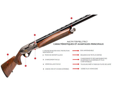 Fusil semi-automatique BENELLI Montefeltro Silver calibre 20/76 canon 71cm