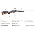 Carabine FRANCHI Horizon Special Hunt Elite Vibe filetée M14x1