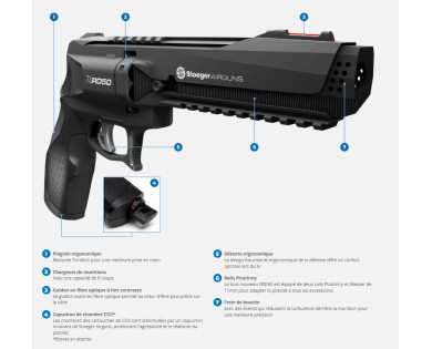 Revolver à CO2 STOEGER XRD50 calibre .50 12,6 joules + 50 billes