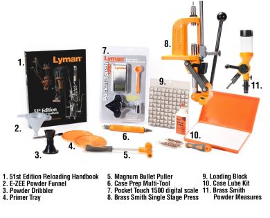 Kit de rechargement Lyman Brass Smith Victory