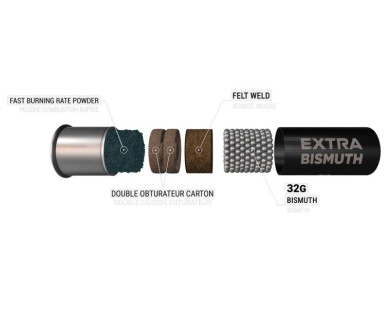 Cartouches WINCHESTER Extra Bismuth calibre 12/70 - 32 grs