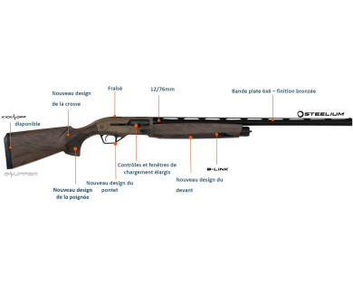 Fusil semi-automatique BERETTA A400 Solo Wood calibre 12/76