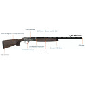 Fusil semi-automatique BERETTA A400 Solo Wood 500 ans calibre 12/76