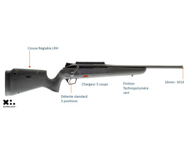 Carabine linéaire BERETTA BRX1 LRH verte OD green crosse réglable