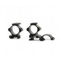 Montage Tactical 21mm corps de 30 + Weaver 21mm 