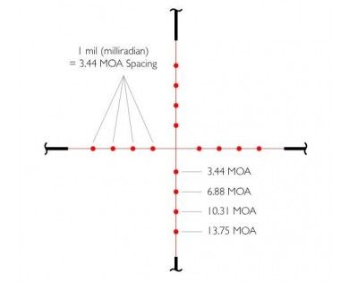 Lunette Hawke Vantage IR 6-24x50 AO Mil Dot 