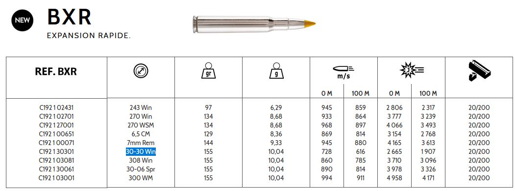 bxr-30-30