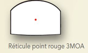 Viseur Point Rouge BURRIS Fastfire III 3moa